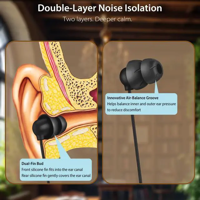 Alt view image 4 of 7 - Sleep Earbuds, USB-C Wired Sleep Headphones with Mic, for Side Sleepers | Soft Type C Earphones for Samsung, Google & iPhone 15/16/17, Dual-Layer Noise Isolation, Ideal for Sleep, Travel & Daily Use