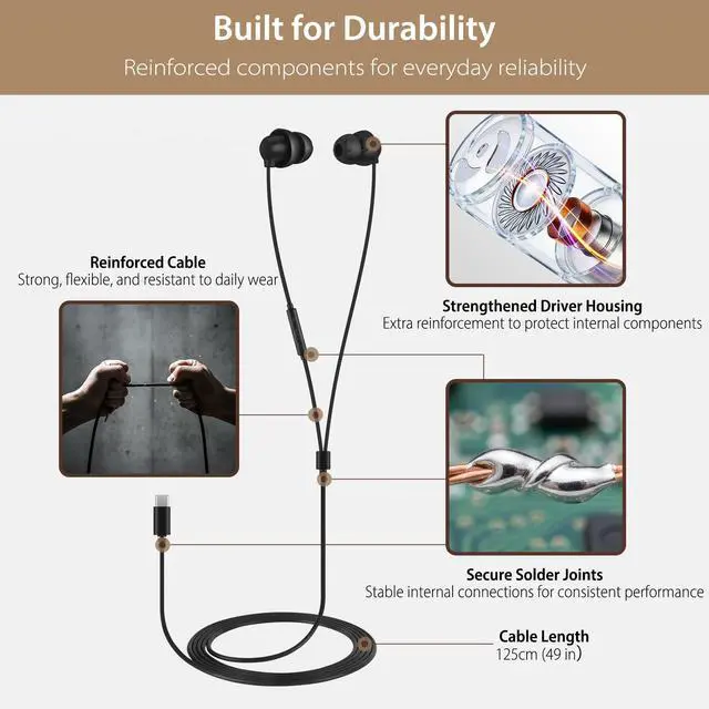 Alt view image 5 of 7 - Sleep Earbuds, USB-C Wired Sleep Headphones with Mic, for Side Sleepers | Soft Type C Earphones for Samsung, Google & iPhone 15/16/17, Dual-Layer Noise Isolation, Ideal for Sleep, Travel & Daily Use