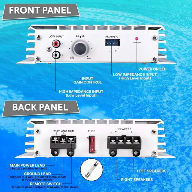 Alt view image 3 of 7 - Hydra Marine Amplifier - Upgraded Elite Series 240 Watt 4 Channel Audio Amplifier - Waterproof, 4-8 Ohm Impendance, GAIN Level Controls, RCA Stereo Input & LED Indicator (PLMRA120)