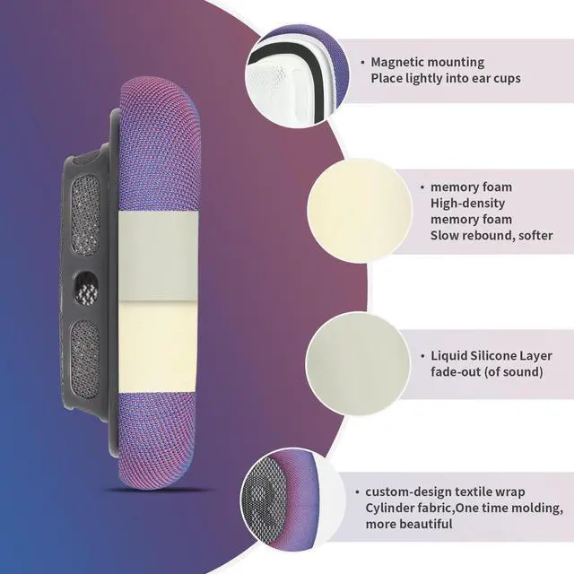 Alt view image 3 of 7 - mesh Fabric earpads for airpods max Ear Cushions,Compatible with airpods max Ear Pads(2024 Version),Noise Cancelling, Breathable,Magnetic mounting, not Falling Off (Gradient Purple)