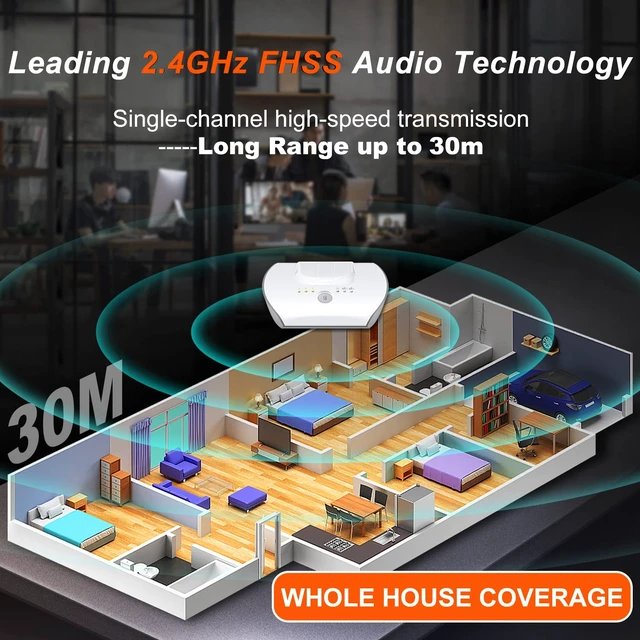 Alt view image 3 of 7 - Wireless Headphones for TV, Designed for Seniors Wireless TV Voice Highlighting Headphones 2.4GHz Technology100ft Transmit Range 2 Batteries