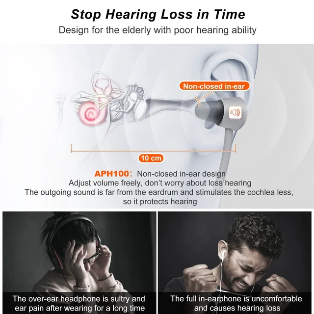Alt view image 2 of 7 - Wireless Headphones for TV, Designed for Seniors Wireless TV Voice Highlighting Headphones 2.4GHz Technology100ft Transmit Range 2 Batteries