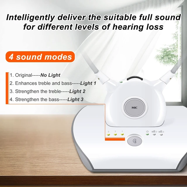 Alt view image 7 of 7 - Wireless Headphones for TV, Designed for Seniors Wireless TV Voice Highlighting Headphones 2.4GHz Technology100ft Transmit Range 2 Batteries