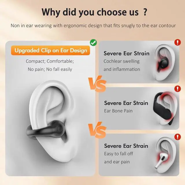 Alt view image 2 of 7 - Clip On Headphones, Super Comfort Open Ear Bluetooth Earbuds for All Day Wear, Lightweight Bone Conduction Wireless Earbuds with Charging Case for Running