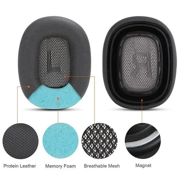 Alt view image 4 of 7 - Replacement Ear Cushions for AirPods Max 1, Space Gray | Protein Leather Covered, Memory Foam, Magnet