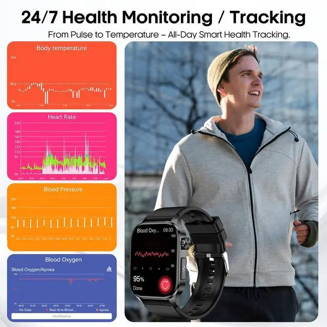Alt view image 2 of 7 - Smart Watch for Men Women with Bluetooth Calls, Blood Pressure Heart Rate Blood Oxygen Stress HRV Monitor Sleep Tracker, 150+ Sports Modes Fitness Tracker, IP68 Waterproof, Pedometer For Android/iOS