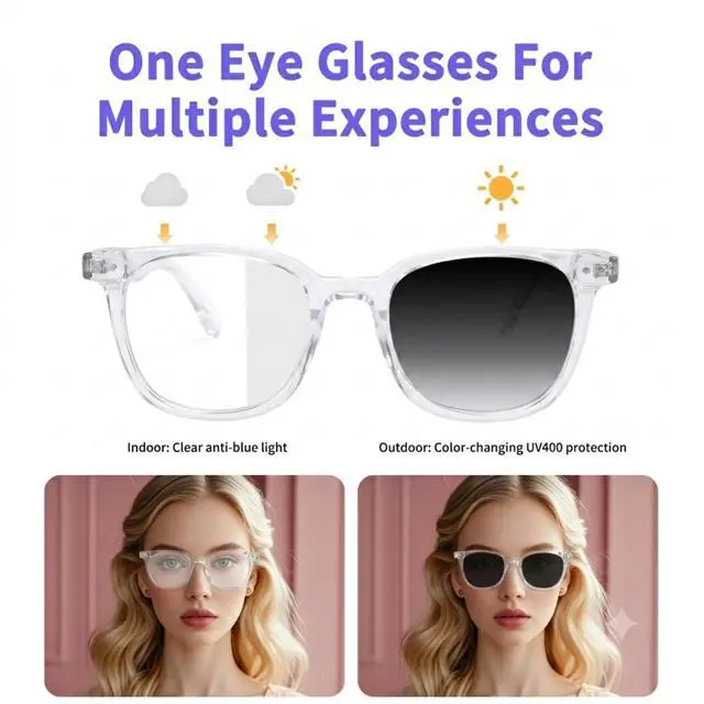 Alt view image 2 of 7 - Smart Glasses for Women, Bluetooth Glasses with Transparent Frame | Photochromic Lenses Touch Control Voice Assistant Open-Ear Audio Hands-Free Calls Lightweight Comfortable for Work Relax