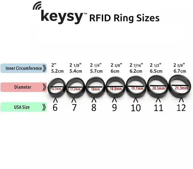 Alt view image 6 of 6 - Rewritable RFID Ring 125kHz T5577 for Access-Control (Black, 10)