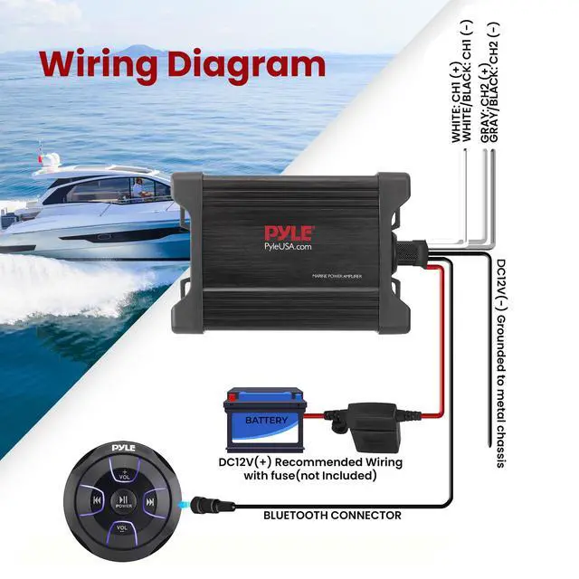 Alt view image 3 of 7 - Waterproof Bluetooth Marine Amplifier Receiver - Weatherproof 2 Channel Wireless Amp for Stereo Speaker with 600 Watt Power, Wired RCA, AUX and MP3 Audio Input Cable - (Black)