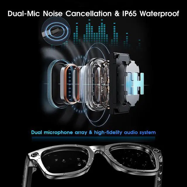 Alt view image 7 of 7 - AI Smart Glasses with Camera, 8MP HD Camera Glasses for Men Women | 1080P Video Glasses, Real-Time Translation, Object Recognition, Photochromic Lenses, IP65 Waterproof, Travel, Work, Vlog