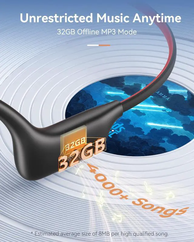 Alt view image 4 of 6 - Open Ear Sport Headphones, Wireless Bone Conduction Earphones, Built-in 32GB MP3,with Mic, IP68, Sweat & Water Resistant, Up to 8 Hours Battery, Bluetooth 5.3,for Running,Swimming,Workouts