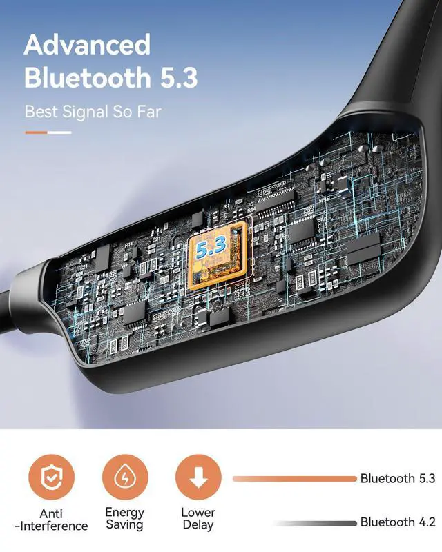 Alt view image 5 of 6 - Open Ear Sport Headphones, Wireless Bone Conduction Earphones, Built-in 32GB MP3,with Mic, IP68, Sweat & Water Resistant, Up to 8 Hours Battery, Bluetooth 5.3,for Running,Swimming,Workouts