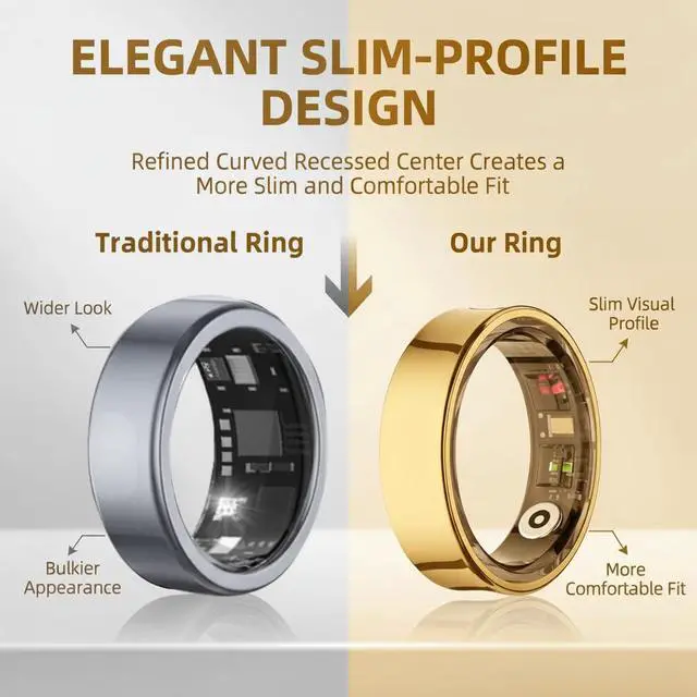 Alt view image 3 of 7 - Smart Ring for Women & Men, Slim Fitness & Health Tracker, IP68(Silver, #8) | 24/7 health tracking, Sports Tracking, Skin temperature, Sleep, Heart rate, SpO, HRV, IP68 Waterproof & No Subscription
