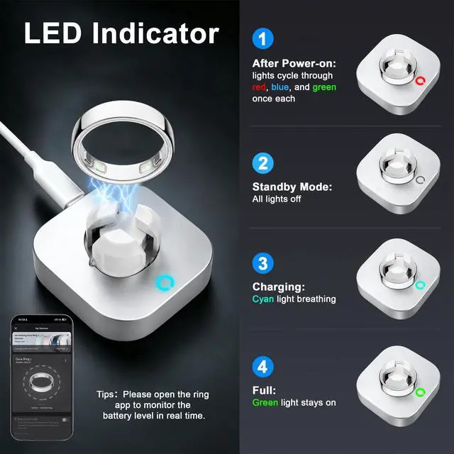 Alt view image 6 of 7 - Charger Compatible with Ou-ra Ring Gen 5: Replacement Charging Dock for Size 6/7/8/9/10/11/12 - Portable Travel Charger with USB-C Cable (Not for Ring Gen 3/4)