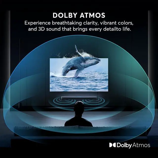 Alt view image 2 of 7 - 2.1 CH Dolby Atmos Soundbar, 37 Inch 6-Drv Sound Bar for TV w/HDMI-ARC/BT | Built-in Subwoofer, 3D Surround Sound 3 EQ Modes for Custom Audio