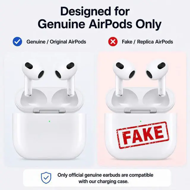 Alt view image 3 of 7 - Replacement Charging Case for AirPods 3rd Generation (A2897/A2566/A2565/A2564/A2563) USB-C & Qi Wireless Charging Bluetooth Pairing Button Case Only (No Earbuds)