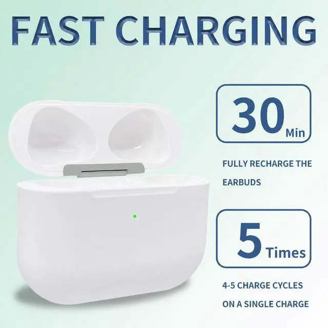 Alt view image 5 of 7 - Replacement Charging Case for AirPods 3rd Generation (A2897/A2566/A2565/A2564/A2563) USB-C & Qi Wireless Charging Bluetooth Pairing Button Case Only (No Earbuds)