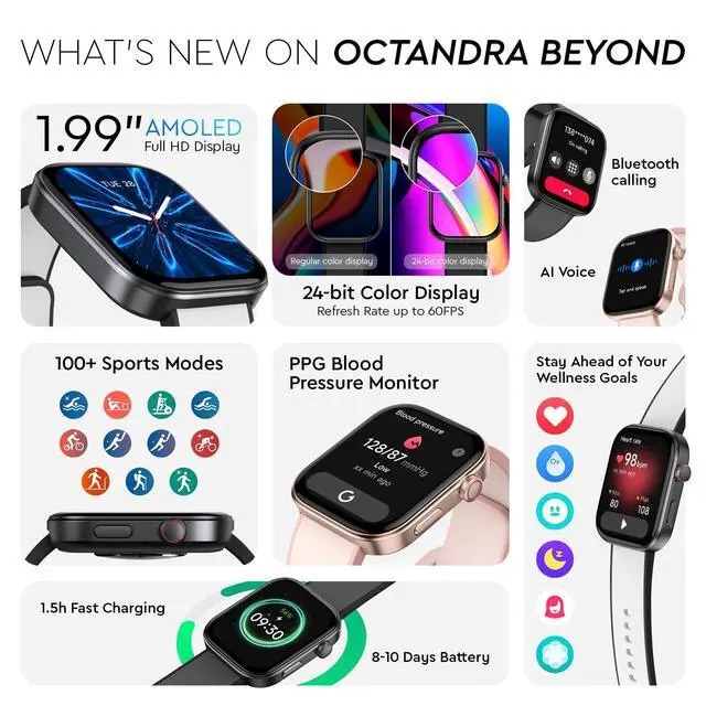 Alt view image 2 of 7 - Beyond VeryFit Smart Watch for Men Women 1.99" AMOLED Screen AI Voice 3ATM Fitness Tracker Watch Heart Rate/Blood Pressure/Oxygen Saturation/Stress/Step/Sleep Monitor (GTX12) (Black & Grey)