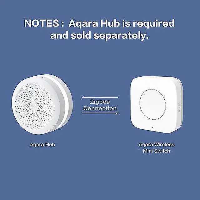 Alt view image 6 of 6 - Zigbee 3.0 Wireless Mini Switch T1, Smart Button Requires Hub | Versatile 3-Way Control Button for Smart Home Devices, Compatible with Apple Homekit, Works with IFTTT(OTA Update Support)