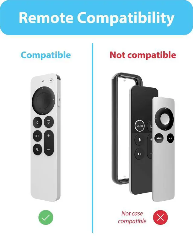 Alt view image 4 of 5 - Holder for Apple TV Remote (with Removable Adhesive Strip) | Prevents Wall Damage: Removable Adhesive Keeps Your Wall Safe Never Lose Your Apple TV Siri Remote Again (Designed in USA)