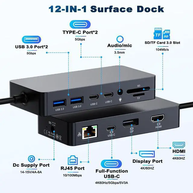 Alt view image 3 of 7 - Surface Docking Station Triple Displays 4K@60Hz Surface Dock 2 with 120W Adapter Travel Hub for Surface Pro 12/11/10/9/8/X/7+/7, Surface Laptop 7/6/5/4/3,Surface Go/Laptop Go 4/3/2/1,Book