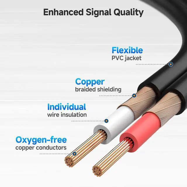 Alt view image 3 of 7 - Dual 1/4 Inch TS to Dual RCA Cable, 6ft | 1/4 Inch to RCA Stereo Audio Interconnect Cable, for Audio Equipment