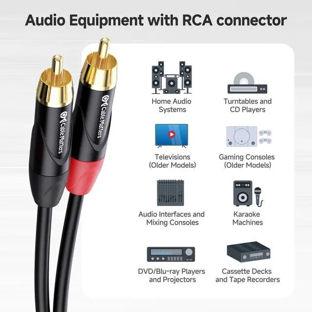 Alt view image 5 of 7 - Dual 1/4 Inch TS to Dual RCA Cable, 6ft | 1/4 Inch to RCA Stereo Audio Interconnect Cable, for Audio Equipment