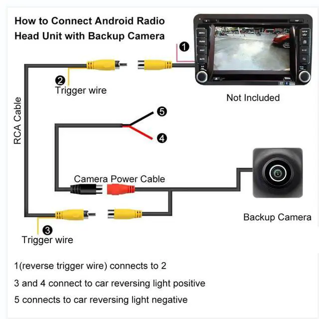 Alt view image 7 of 7 - AHD 720P Vehicle Backup Camera for BMW E82 E88 E84 E90 E91 E92 E93 E70 E60 E61 E39 3 5 X5 X6, Car Rear View 170 Fisheye Lens IP68 Waterproof Trunk Handle Camera