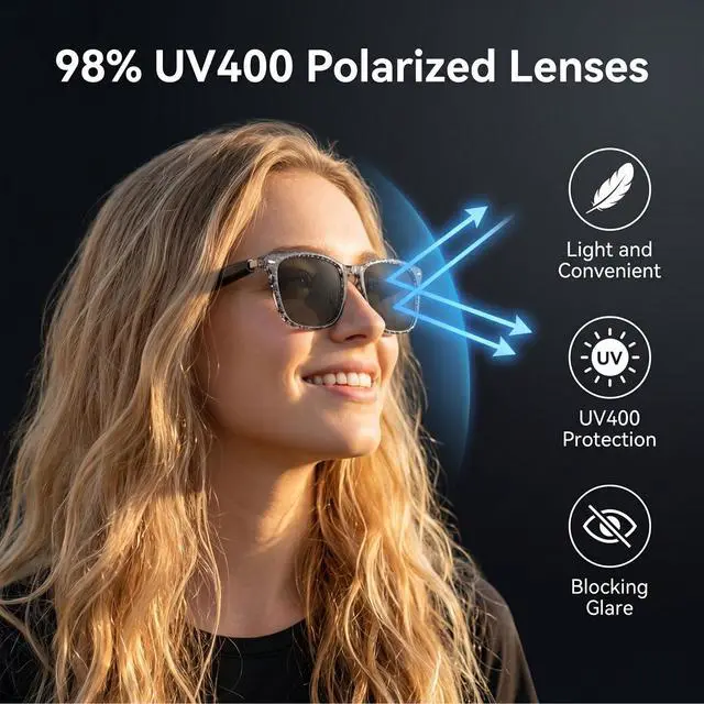 Alt view image 6 of 7 - AI Smart Translation Glasses | 164 Language Voice Translator, Open-Ear Bluetooth with Speakers, Lightweight 170mAh Battery, For Men Women Travel and Work