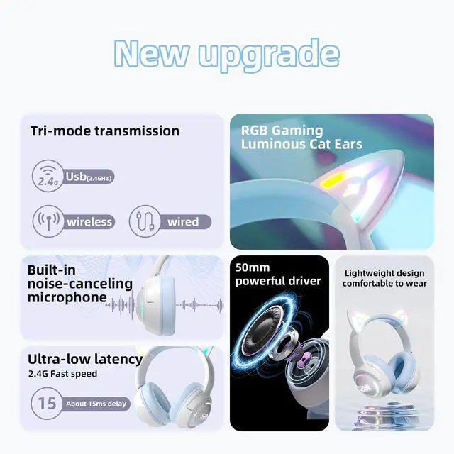 Alt view image 6 of 7 - Wireless Cat Ear Gaming Headset with RGB Lights Tri-Mode (2.4G Wireless/Bluetooth/Wired) Over-Ear Headphones with Mic, 50mm Drivers, Low Latency, Long Battery, Type-C Fast Charging (Blue)