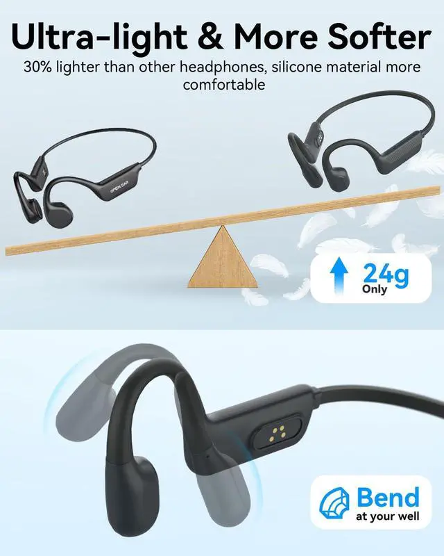 Alt view image 5 of 6 - Swimming Headphones-IP68 Waterproof Headphones | Open Ear Bluetooth Waterproof Earbuds with 32GB Memory Card, IP68 Waterproof Headphones for Swimming,Running