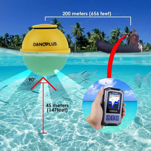Alt view image 3 of 7 - Portable Fish Finder Large HD Display Wireless Depth Finders for Boats with 147 feet Depth Detection Sensor, Rechargeable Castable Fish Finder Display Fish, Temp