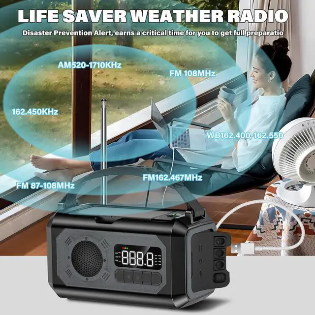 Alt view image 4 of 6 - 12000mAh Emergency Weather Radio, Hand Crank Solar Radio Portable AM/FM/NOAA Radio with 2 Solar Panels 3 Charging Methods SOS Alarm 3 Mode Flashlight Phone Charger Compass Reading Lamp