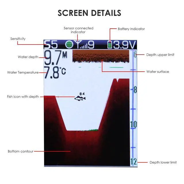 Alt view image 6 of 7 - Portable Fish Finder Large HD Display Wireless Depth Finders for Boats with 147 feet Depth Detection Sensor, Rechargeable Castable Fish Finder Display Fish, Temp