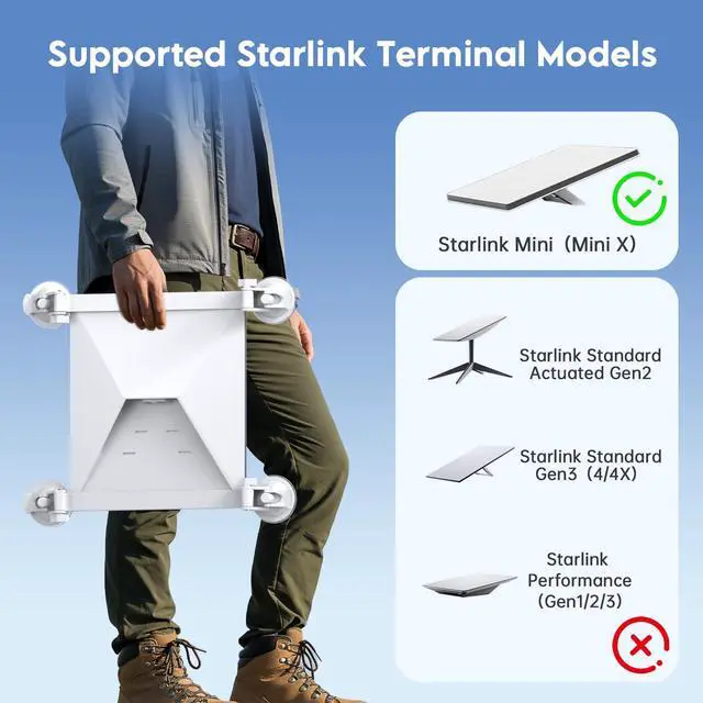 Alt view image 6 of 7 - Suction Cup Mount for Starlink Mini & Mini X, Car Sunroof & Window - Heavy Duty Vibration-Proof Satellite Mounting Kit, Secure Accessories for RV, Truck, Boat & Road Trips White
