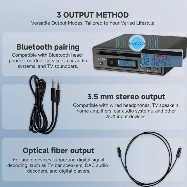 Alt view image 4 of 7 - Portable Bluetooth CD Player for Home CD Ripper Hi-Fi Audio CD Player Desktop CD Players Optical and AUX OutputLossless Sound Quality (Black)