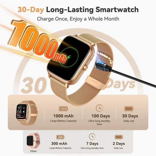 Alt view image 2 of 7 - Smart Watch for Women Men- 1000mAh Battery Answer/Make Call, Fitness Step Tracker Watch with Sleep Monitor/Activity Counter/110+ Sport Mode for Andriod iPhone iOS Compatible - 3 Straps, Golden