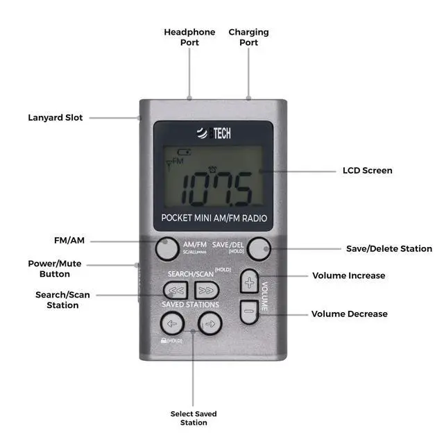 Alt view image 4 of 6 - MPR-AF1 AM FM Personal Radio with Two Types of Stereo Headphones, Clock, Great Reception and Long Battery Life, Mini Pocket Walkman Radio with Headphones (Silver)