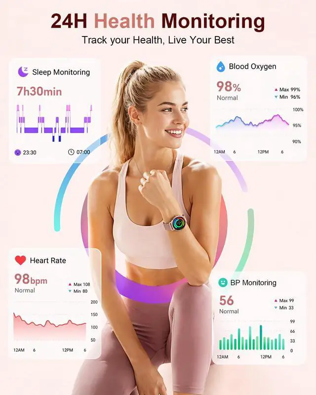 Alt view image 4 of 7 - Smart Watches for Women,1.32'' AMOLED Ultra-Thin Smart Watch with Bluetooth Make/Answer Call,Heart Rate/SpO2/Sleep Tracker,120+ Sport Modes IP68 Fitness Watch Android/iOS Compatible,4 Straps,Rose Gold