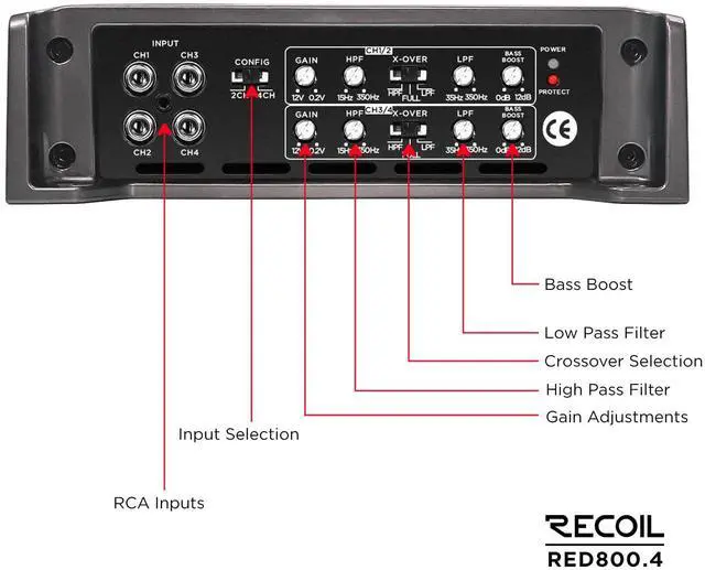 Alt view image 5 of 6 - RED800.4 Class D 4-Channel Car Amplifier Max 1600W MOSFET Power | Low Pass Filter Subsonic Filter for Full Range Speakers and Subwoofers