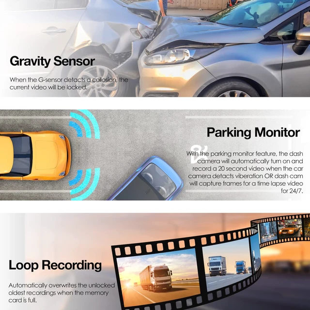 Alt view image 7 of 7 - V1-4K Ultra HD GPS Dash Cam 2.4 LCD, Wi-Fi, 170° Wide Angle, G-Sensor, WDR, Loop Recording, Supercapacitor, Mobile App, CPL Filter, Supports 256GB