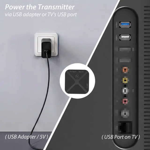 Alt view image 3 of 7 - Wireless Headphones for TV, with 2.4G Transmitter, Optical & 3.5mm Input | Headphones TV for Seniors, Easy Setup, Plug & Play, 100ft Range, 48H Playtime, No Delay, Ideal Gift for Parents and Elderly