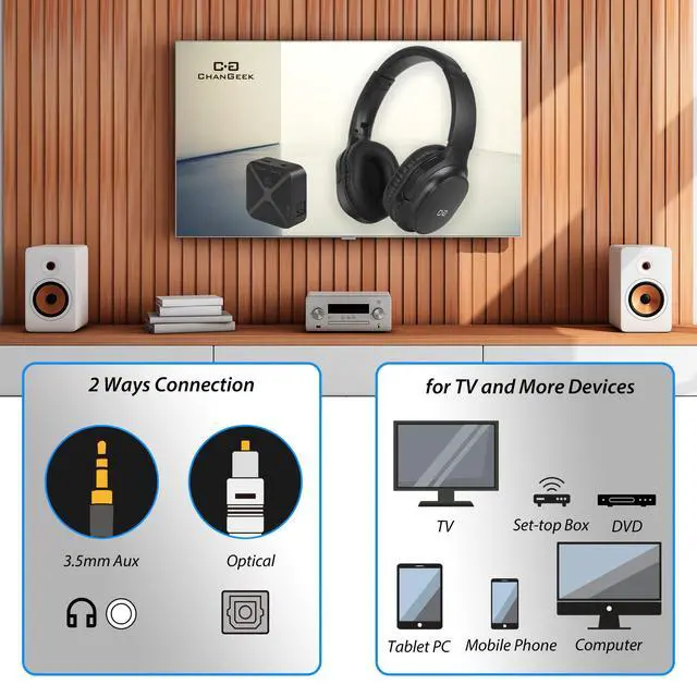 Alt view image 2 of 7 - Wireless Headphones for TV, with 2.4G Transmitter, Optical & 3.5mm Input | Headphones TV for Seniors, Easy Setup, Plug & Play, 100ft Range, 48H Playtime, No Delay, Ideal Gift for Parents and Elderly