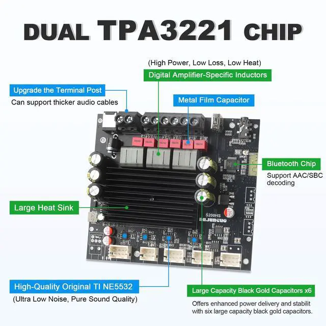 Alt view image 3 of 6 - 100W+100W+200W Power Amplifier Board, TPA3221 Chip with BluetoothAUX and USB Inputs, 2.1 Channel Audio Power Amplifier (S200HS-W)