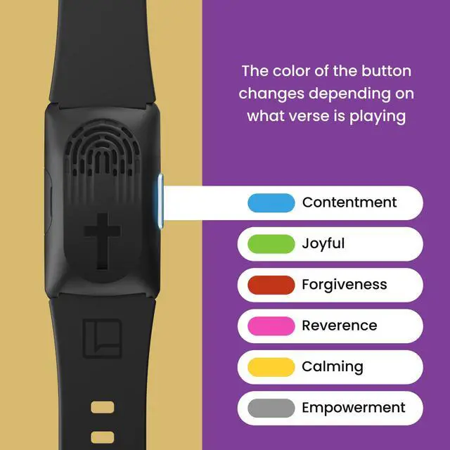 Alt view image 4 of 7 - Audio Bible Watch with 300+ KJV Verses, WWJD Wearable Scripture Speaker Bracelet, Rechargeable Christian Bible Wristband, Faith Based Gift for Men & Women, Black