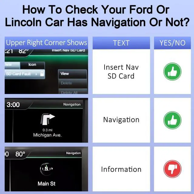 Alt view image 6 of 7 - 2026 Latest A15 Navigation SD Card for Ford/Lincoln, Compatible with F-150 Explorer Expedition Fusion Edge Escape MKC MKZ MKX Sync 2, Navigation SD Card Maps Update USA/Canada, GM5T-19H449-AJ