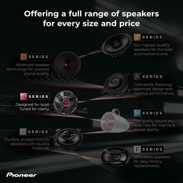 Alt view image 7 of 7 - P.R.O. Series TS-B351PRO 3.5" Car Tweeters 250W Max | Perfect for High-SPL Builds and Pro-Level Car Audio, Bullet Style Tweeter