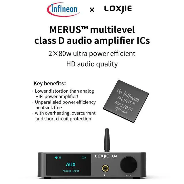 Alt view image 6 of 6 - A30 Desktop Stereo HiFi Audio Power Amplifier & Headphone Amplifier, Infineon's MA12070 Chip Class D Amp, ES9023 DAC Chip, USB/Optical/Coaxial/RCA/Bluetooth 5.0 Input (with Remote Control)