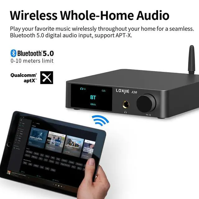 Alt view image 5 of 6 - A30 Desktop Stereo HiFi Audio Power Amplifier & Headphone Amplifier, Infineon's MA12070 Chip Class D Amp, ES9023 DAC Chip, USB/Optical/Coaxial/RCA/Bluetooth 5.0 Input (with Remote Control)
