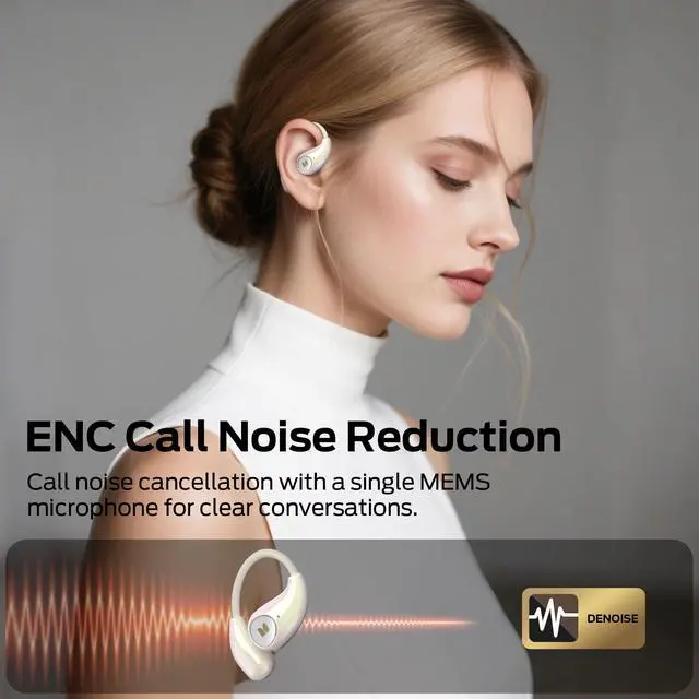 Alt view image 3 of 7 - Open Ear AC510 Earbuds, Bluetooth6.0 Wireless Earbuds, Stereo Sound Ear Buds with AI Intelligent Noise Reduction, Type-C Charging, Touch Control, 25H Playback, IPX5 Waterproof Earphones(White)